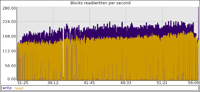 test2-blocks.png