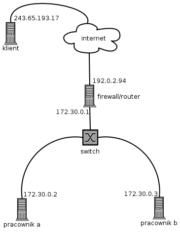 Diagram1.png