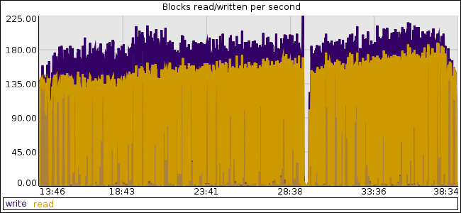 test1-blocks.png
