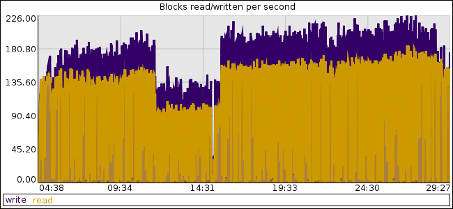 test5-blocks.png
